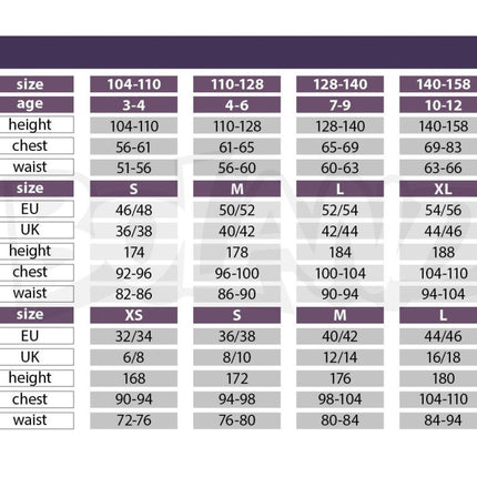 Kangeroe Onesie Kind 140 van Boland koop je bij Partywinkel