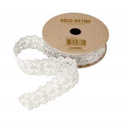 Kant Lint Wit 2Cm 2m van CHAKS koop je bij Partywinkel